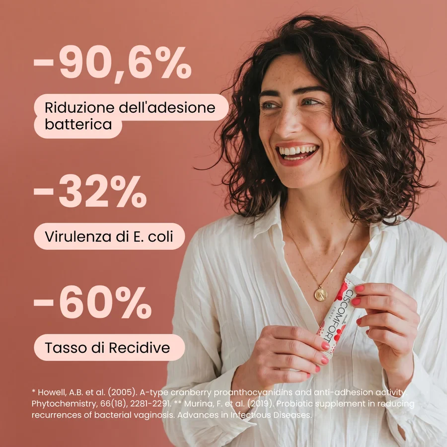 Immagine prodotto 3