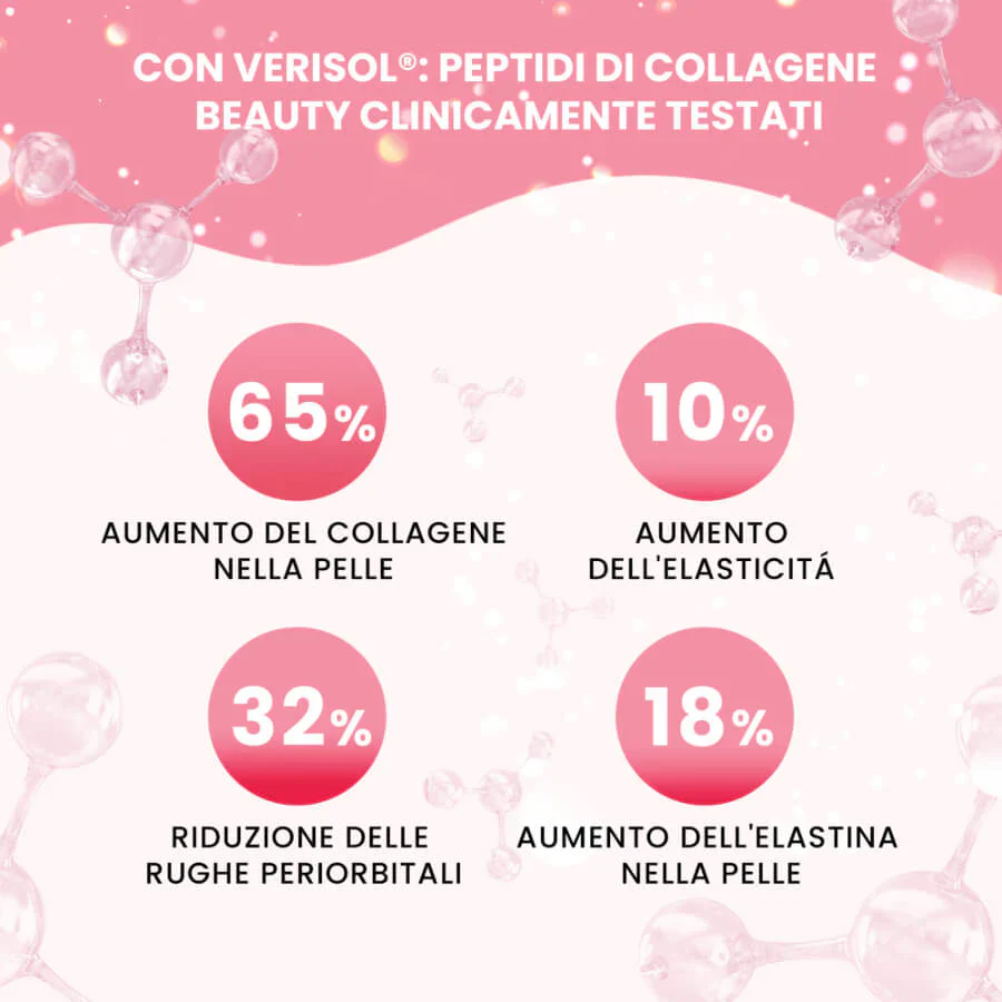 Immagine prodotto 3